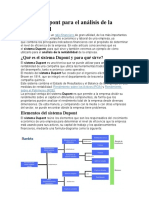 Sistema Dupont para El Análisis de La Rentabilidad