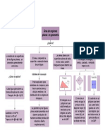 Áreas de Figuras Planas en La Geometría