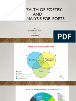 SWOT Analysis for Poets