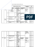 Annual Scheme of Work English Form 3