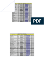 Horario de Asesorias Virtuales Con Cursos de Segunda Matricula en Adelante