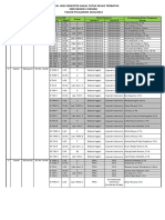 Jadwal UHB Tatap Muka Terbatas 2021