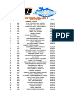 Clasificación Dia 1 Doble Nikizanga