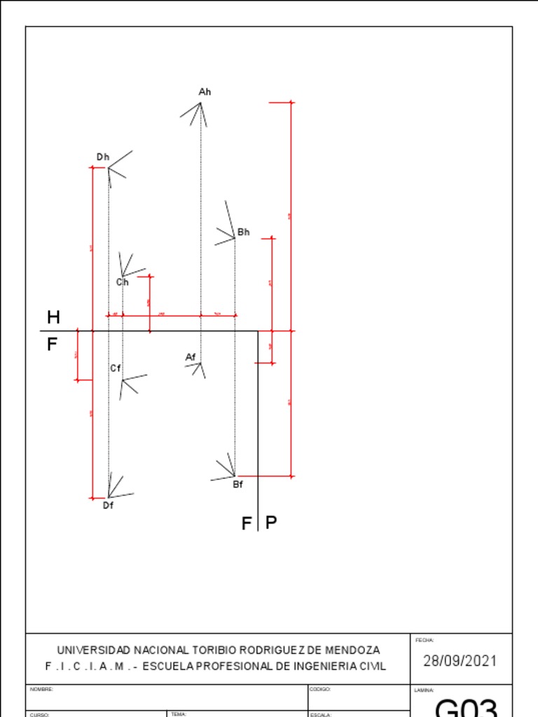 Model | PDF