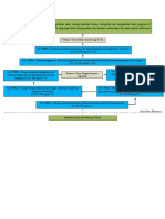 1 Analisis Pembelajaran