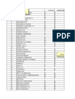 ATTENDANCE