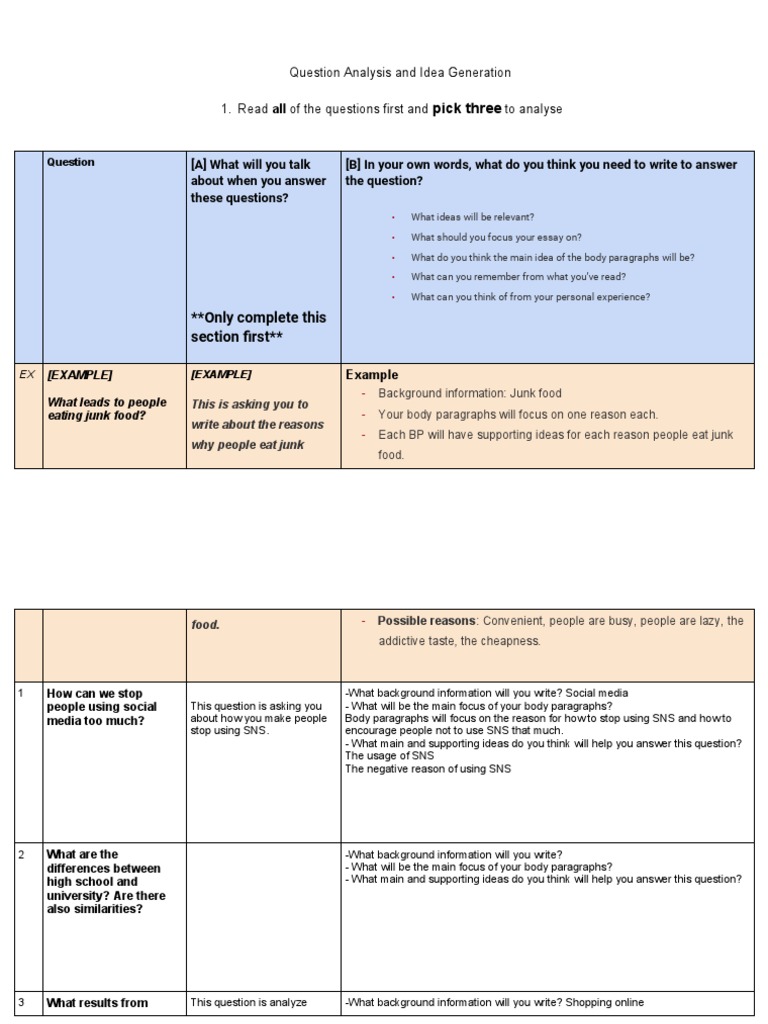 Analyzing Questions for Idea Generation | PDF | Internet | Social ...