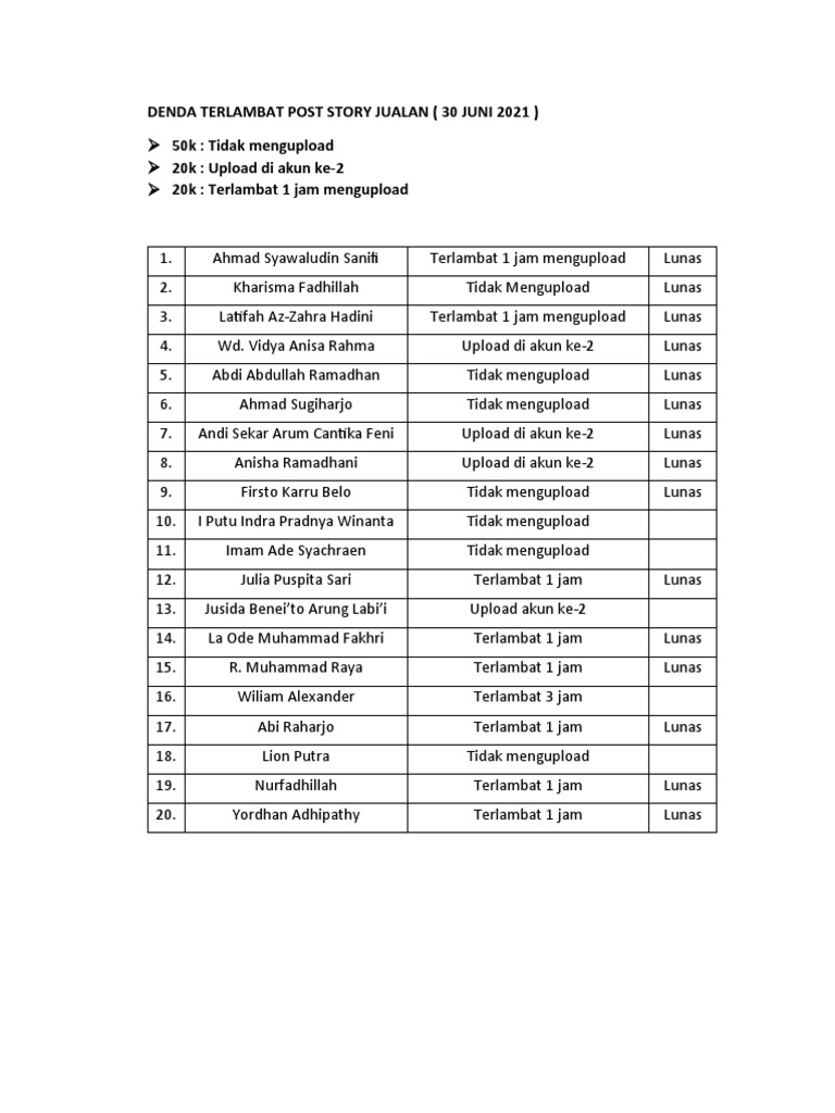 Pemasukan dana baksos kaderisasi pdf