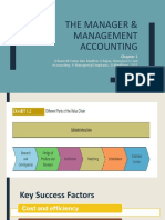 The Manager & Management Accounting 21-1