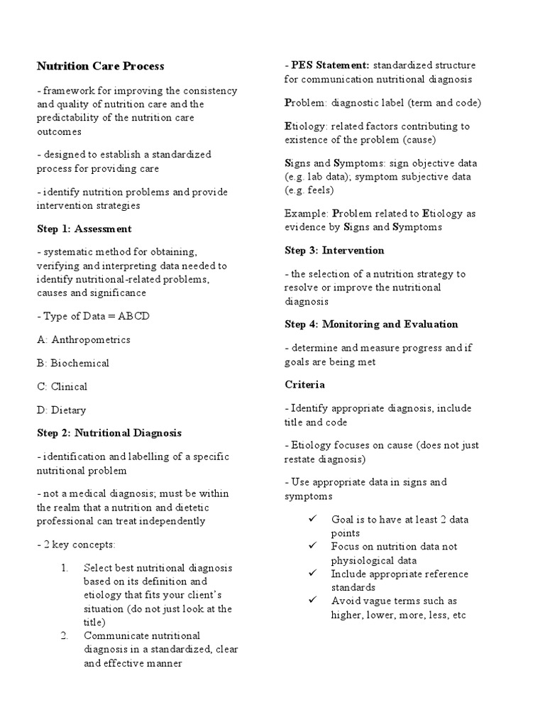 Nutrition Care Process Problem Diagnostic Label (Term and Code
