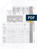 PLAN-GI-1-A8 Cronograma Anual de Simulacros Rev 2019