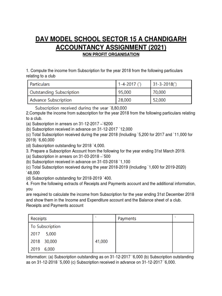 Subscription Account Calculation Guide | PDF | Expense | Parameter ...