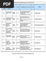 Ra List Report