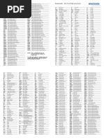 Enterpriserx - Sig Code Reference Guide: Notes: This Is A Standard Sig List. Your