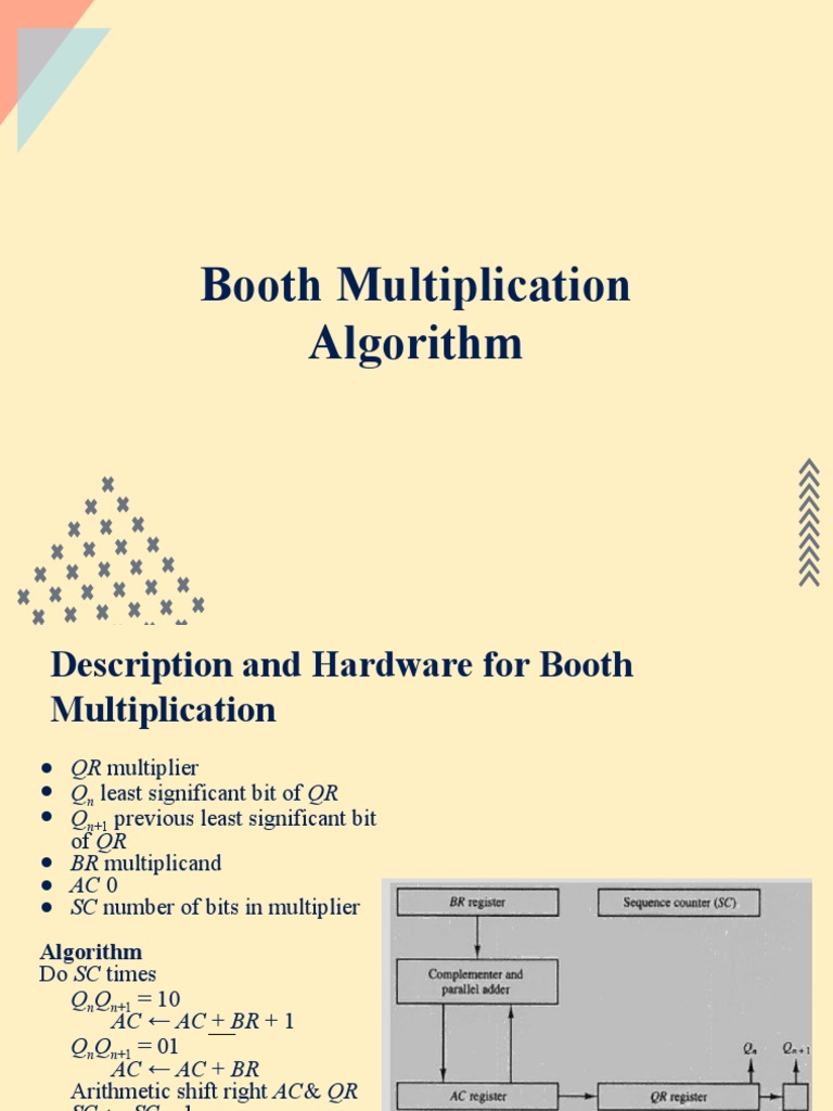 Booth Multiplication Algorithm | PDF | Multiplication | Applied Mathematics