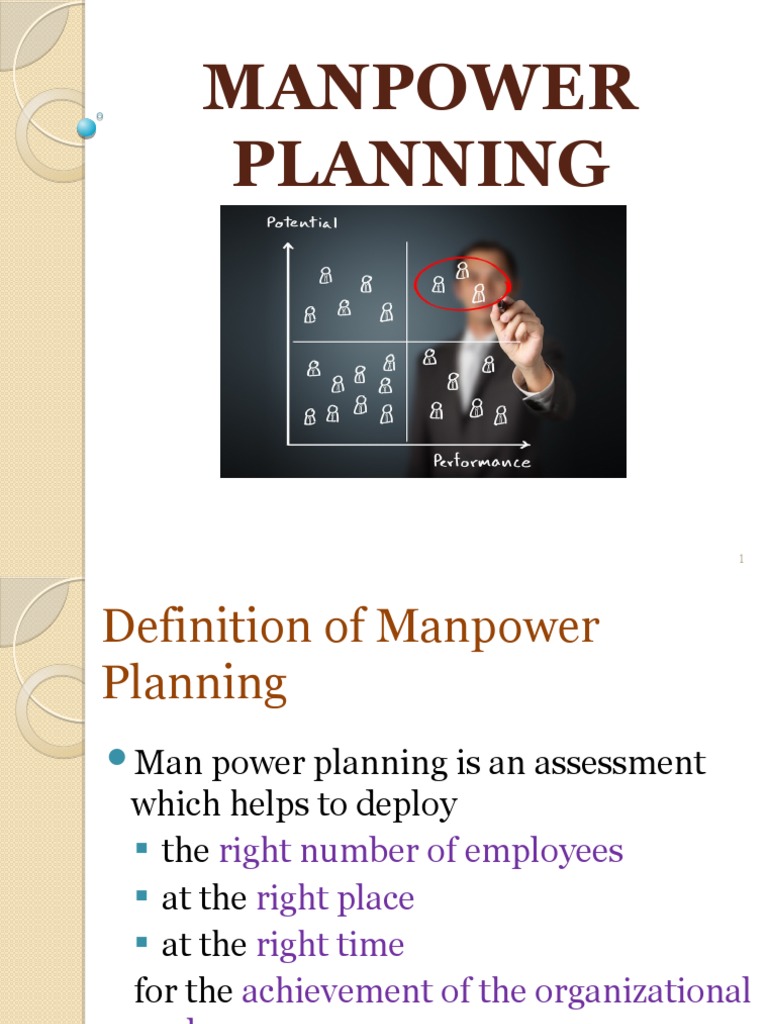Manpower Planning: Definition and Process | PDF | Human Resources ...