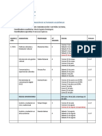 Diplomado en Comunicación y Gestión Cultural - Programación 2021