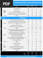 BBLS Example - Intermittent Fasting (Bulking) - 140 LBS - Metric