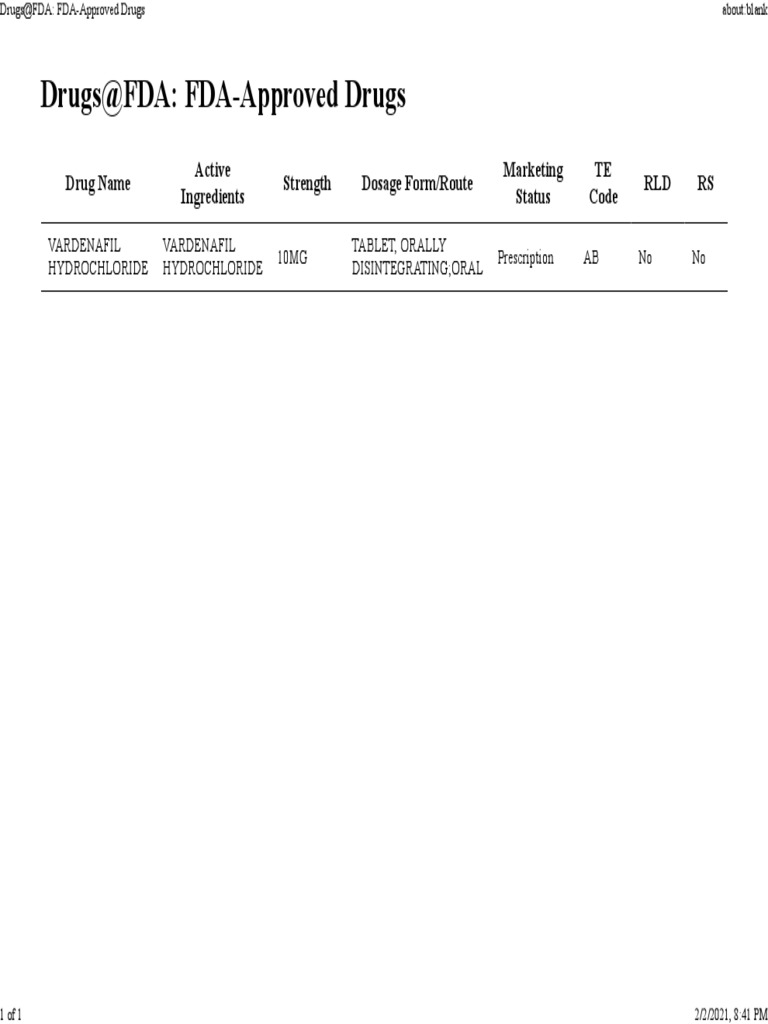 FDA-Approved Vardenafil Drug Details | PDF