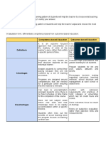 Competency-Based Education Outcomes-Based Education