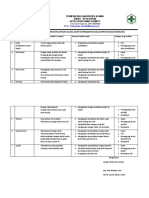 9-2-1-5-a-Rencana-Perbaikan-Pelayanan-Klinis-Yang-Prioritas