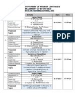 NUML MPhil Economics Proposal Defense Schedule