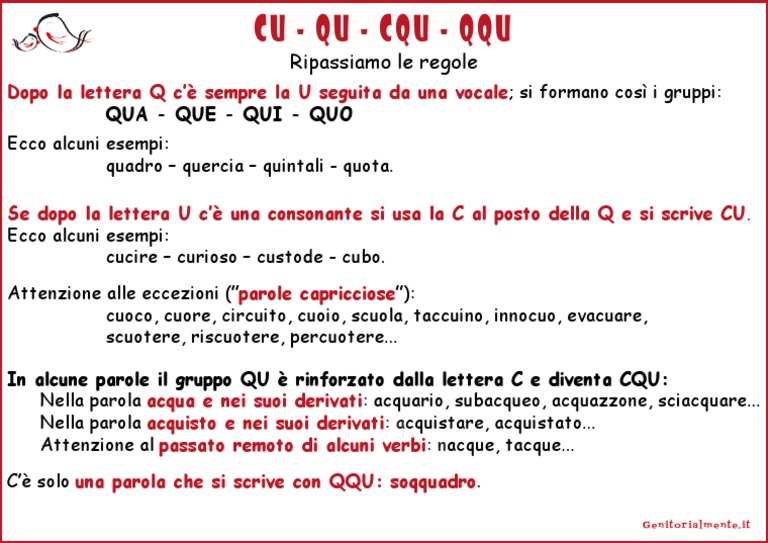 Schede Con Cu Qu e Cqu Regole Ed Esercizi Regole | PDF