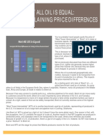 Not All Oil Is Equal: Explaining Price Differences