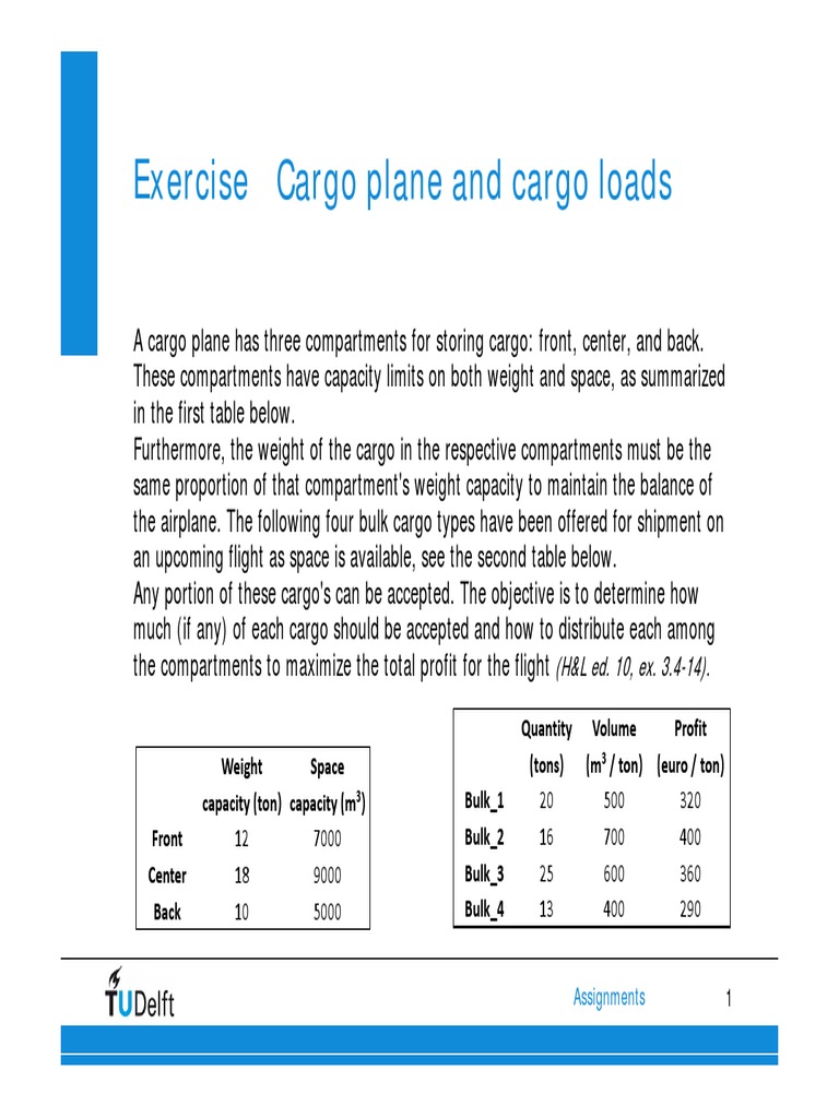 Exercise Cargo Plane | PDF