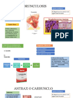 FORUNCULOSIS