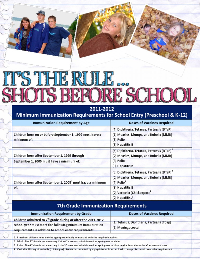 2011-2012-minimum-immunization-requirements-for-school-entry-preschool
