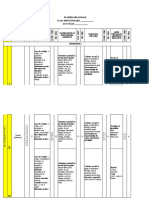 Ro El 30 Clasa Pregtitoare Model de Planificare Anual Detaliat Ver 4 (1)