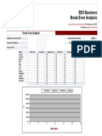 Break Even Analysis