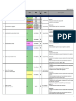 The Maldives National University: Course Information Sheet 2021, Term 1