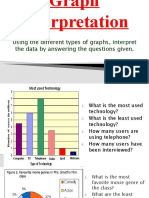 Using The Different Types of Graphs, Interpret The Data by Answering The Questions Given