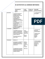 Plan de Activitate Al Comisiei Metodice