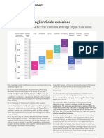 Cambridge English Key For Schools (KET) Test Scores