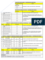 Tabelas de Contribui - o Partidaria 2016