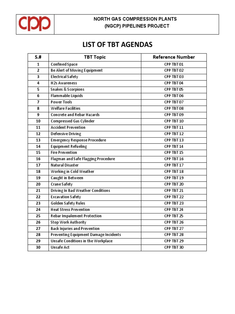 List of TBT Agendas S. TBT Topic Reference Number PDF Lightning