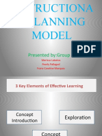 Instructional Planning Model