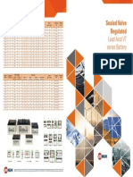6V & 12V VRLA Sealed Battery