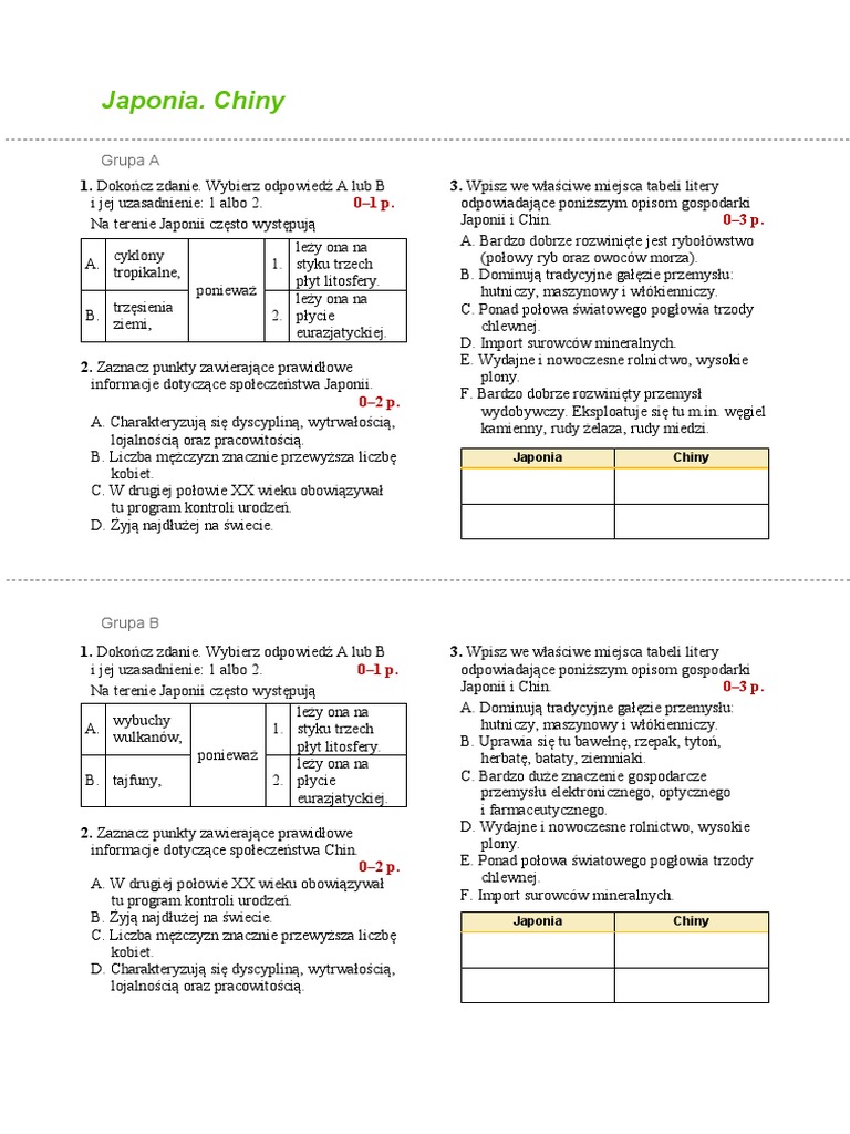Przemysł Sprawdzian Oblicza Geografii 2 Chomikuj