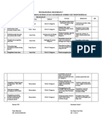 Program Kerja Seksi Bidang 7 Kesehatan, Jasmani, Dan Gizi 2018-2019