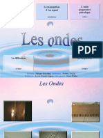 Propagation D'ondes