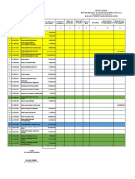 Kertas Kerja Mapping Belanja Jasa (Lra) Dan Beban Jasa (Lo) SKPD Bagian Organisasi Bulan Oktober Tahun Anggaran 2020