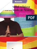 Religiones en El Estado de Mexico