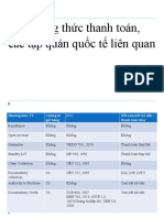 Phương TH C Thanh Toán - SV