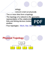 Lec 02 - Topology