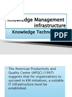 Knowledge Management Infrastructure: Knowledge Technology Knowledge Technology