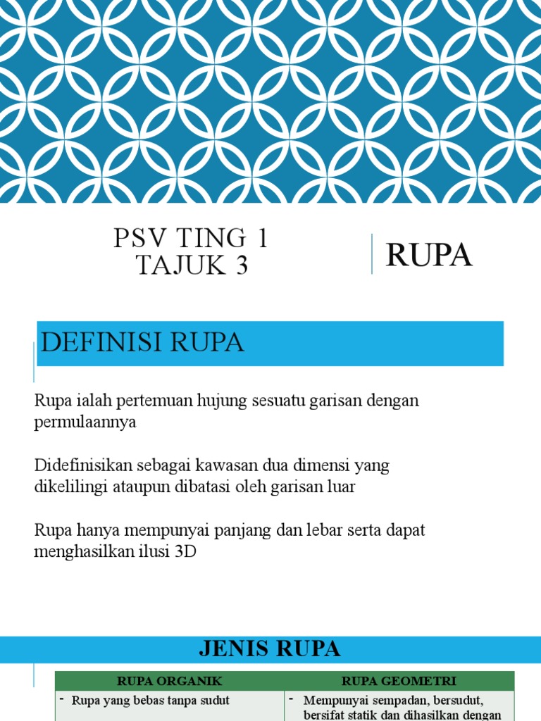 Jenis dan Fungsi Rupa dalam PSV Ting 1 | PDF